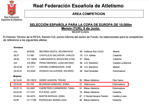 selección federación